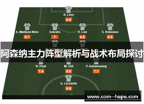 阿森纳主力阵型解析与战术布局探讨