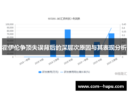 霍伊伦争顶失误背后的深层次原因与其表现分析 霍伊伦争顶失误背后的深层次原因与其表现分析