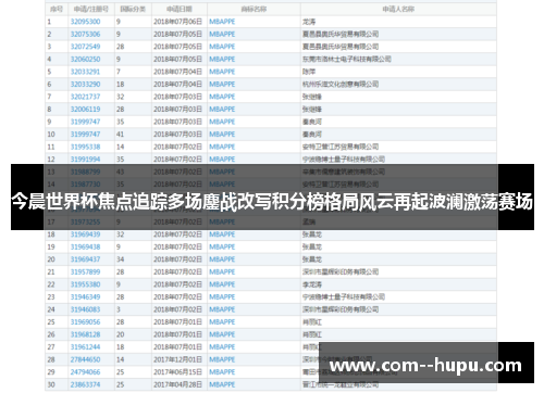 今晨世界杯焦点追踪多场鏖战改写积分榜格局风云再起波澜激荡赛场