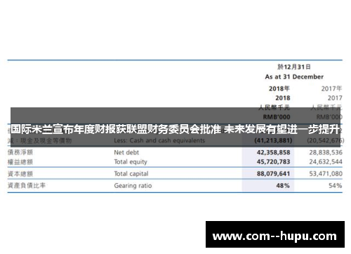国际米兰宣布年度财报获联盟财务委员会批准 未来发展有望进一步提升