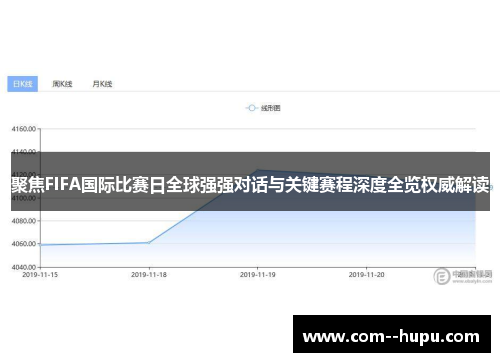 聚焦FIFA国际比赛日全球强强对话与关键赛程深度全览权威解读