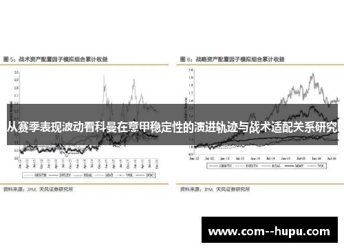 从赛季表现波动看科曼在意甲稳定性的演进轨迹与战术适配关系研究